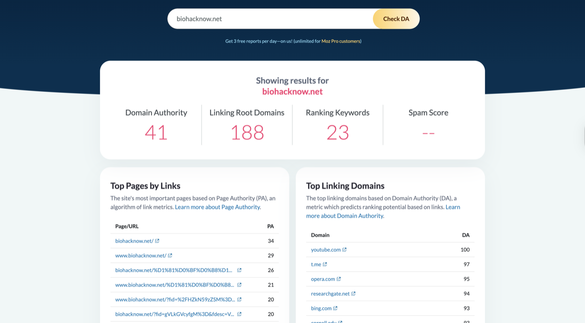 biohacknow.net after AnyPost